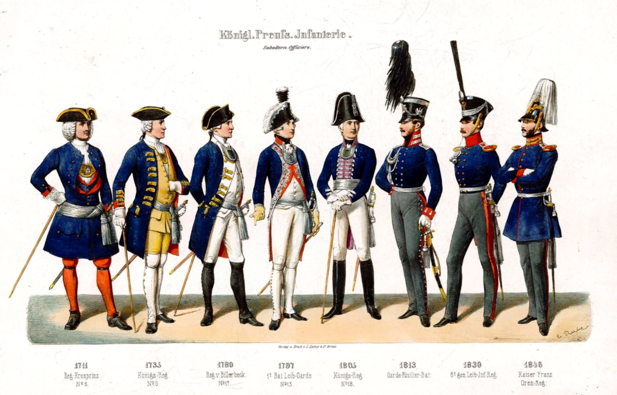 The progress of the Prussian Blue military uniform