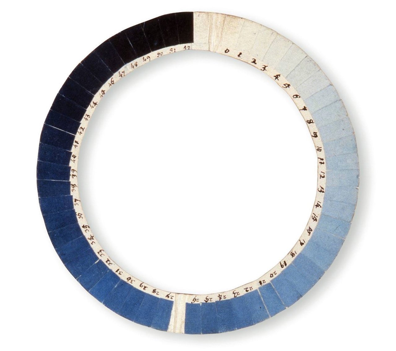 A cyanometer by Horace-Bénédict de Saussure