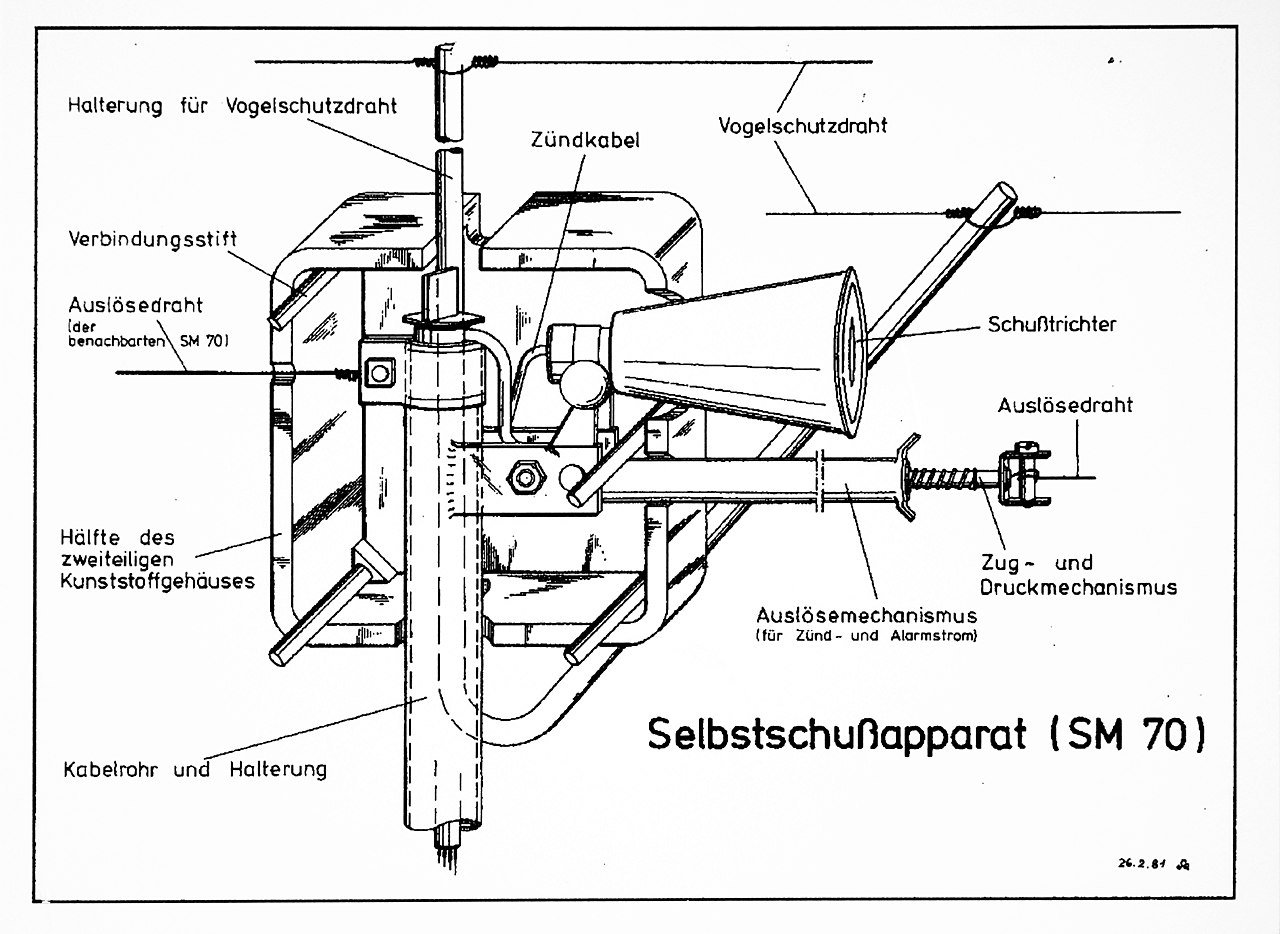 A diagram of the SM-70 (Splittermine-70) self-firing device - Public Domain