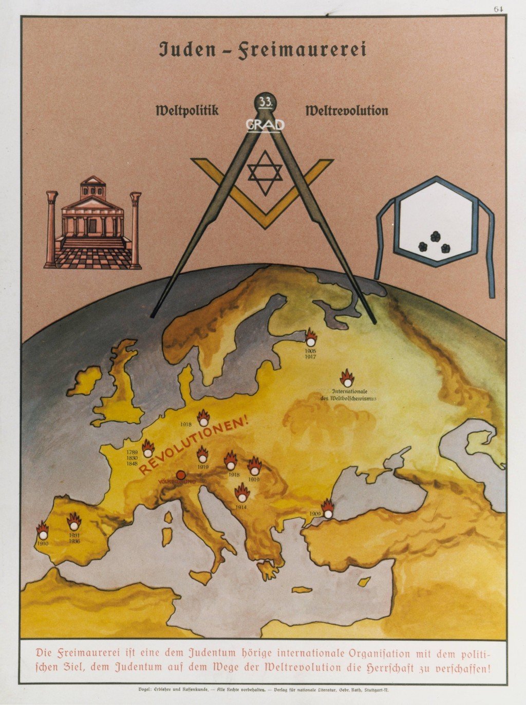 Anti-Freemason propaganda published in 1935 in a collection entitled: 'Erblehre und Rassenkunde' (Theory of Inheritance and Racial Hygiene)' - Public Domain
