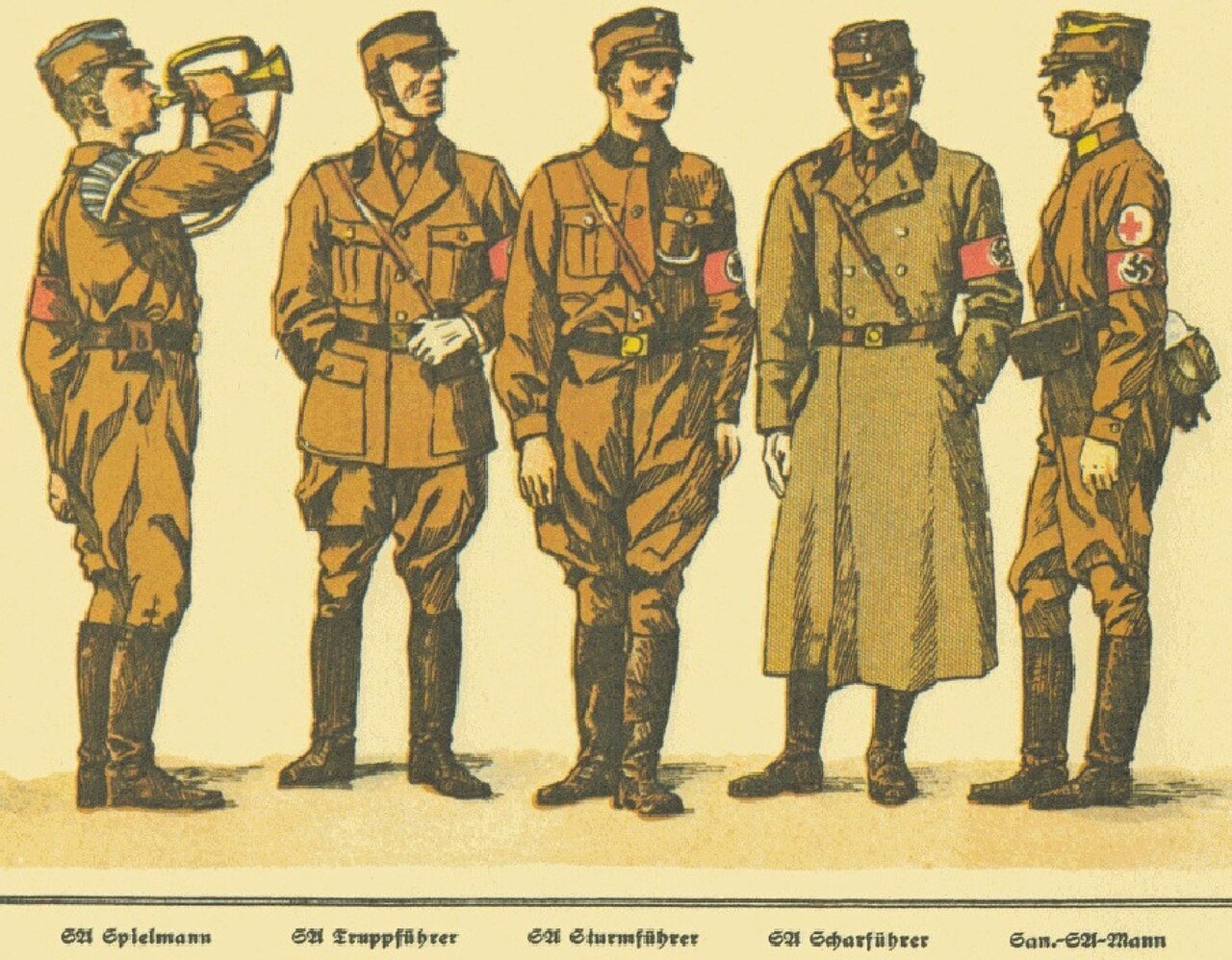 The uniforms and badges, flags, standards and pennants of the SA - Public Domain