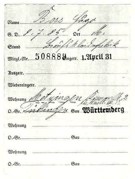 Hugo Boss' Nazi Party membership - Public Domain