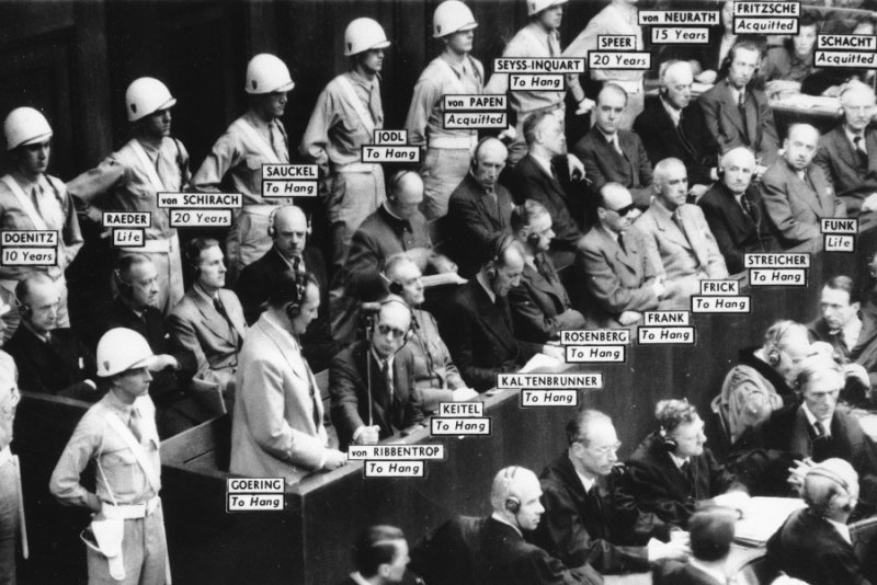The Nuremberg Trials defendants and their sentences/Image: Public Domain